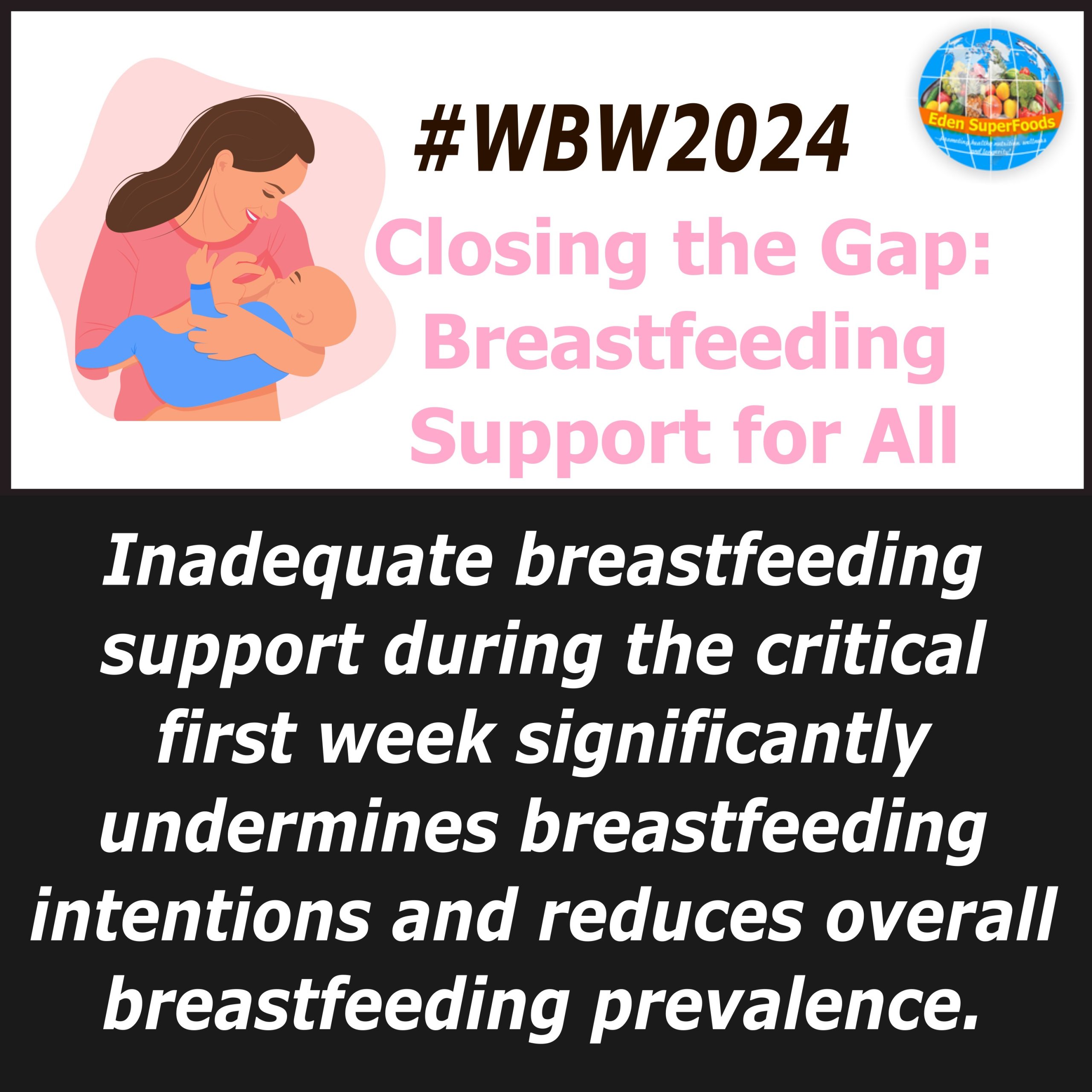 The Importance of Early Breastfeeding Support. #wbw2024 Day 1